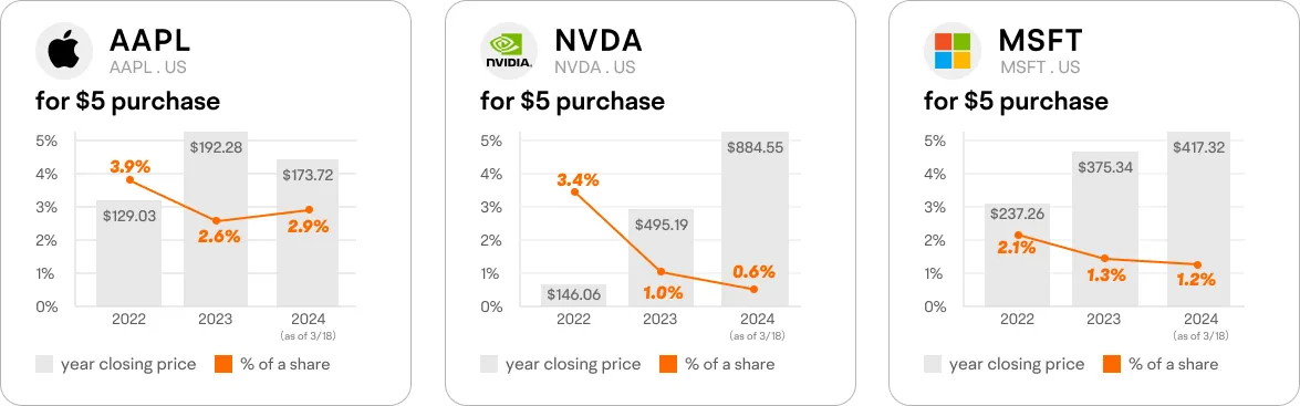 1711698220005_ef6c3c85db1